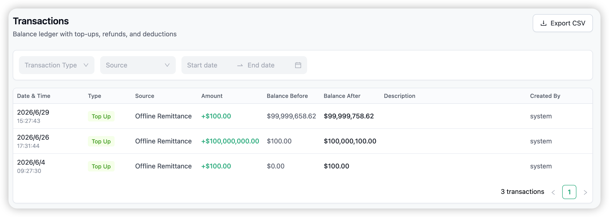 Transactions — the balance ledger of top-ups, refunds, and deductions