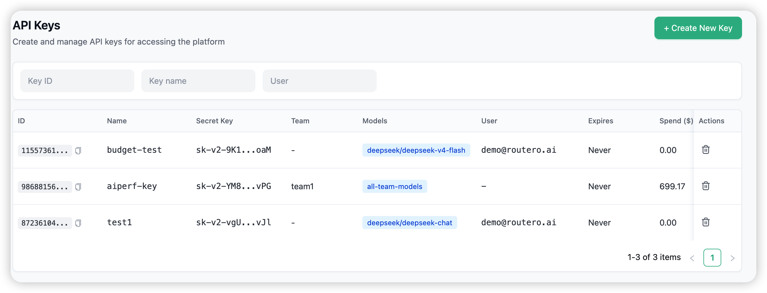 The API Keys page, with the + Create New Key button